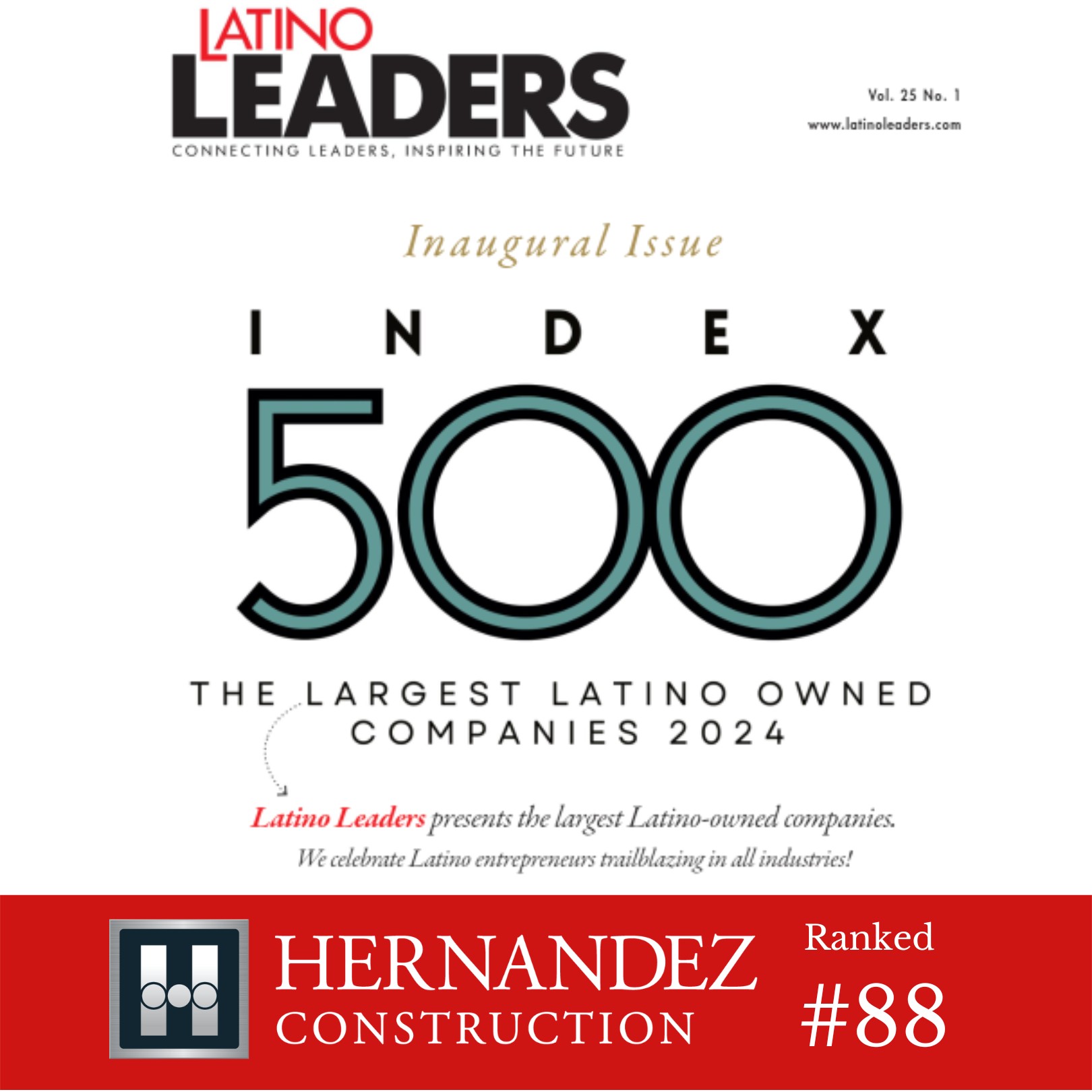 Hernandez Construction & Development Recognized by Latino Leaders Magazine